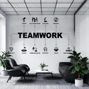 GADGETS WRAP Wall Decal Vinyl Sticker for Home Office Room Decoration Large Teamwork Values Office Team Spirit