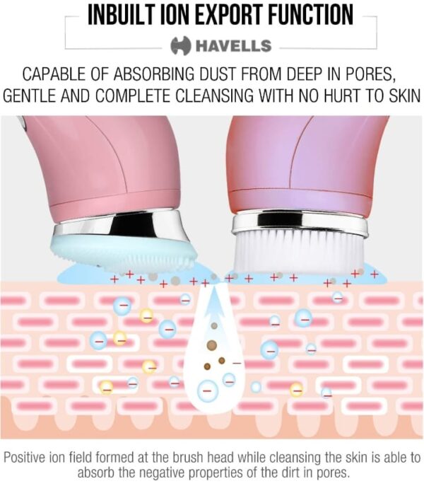 Havells SC5070 Facial Cleanser, with 3 Heads for Exfoliation, Cleaning and Iontophoresis, Smart Alert to Assist Usage, Rechargeable (Pink) (811) - Image 3