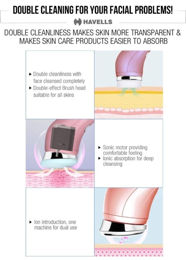 Havells SC5070 Facial Cleanser, with 3 Heads for Exfoliation, Cleaning and Iontophoresis, Smart Alert to Assist Usage, Rechargeable (Pink) (811) - Image 5