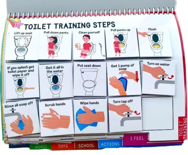 NerdNerdy PEC Kit - Picture Exchange Communication Kit Level 1/Speech Delays/Autism Toys/Visual Schedule Weekly Planner/Sensory Toys/Speech Therapy/Flash Cards/ABA Therapy/Occupational Therapy - Image 4