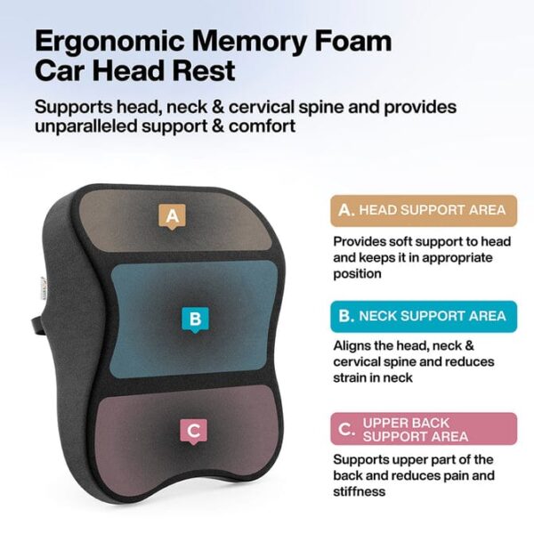 FOVERA Car Headrest Memory Foam Pillow - Large - Image 3