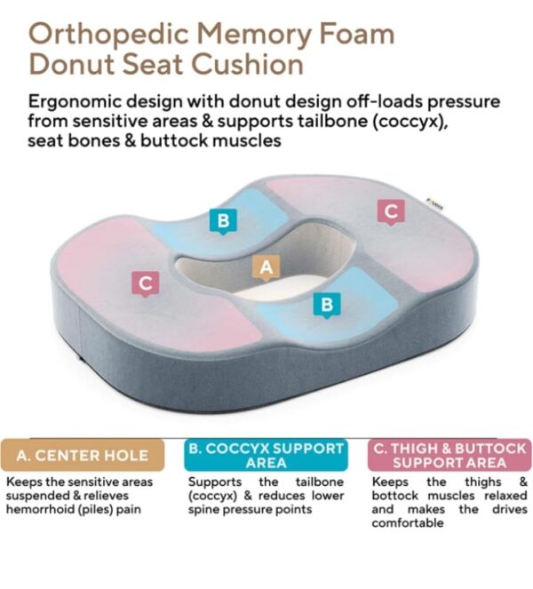 FOVERA Donut Pillow, Orthopedic Memory Foam Donut Seat Cushion, Piles Pillow for Hemorrhoids, Pain Relief for Piles, Coccyx, Prostate, Sciatica, Post-Natal, Pregnancy (M - Below 80kg Weight, Grey) (702) - Image 3