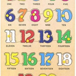 Toyvala Educational Numbers
