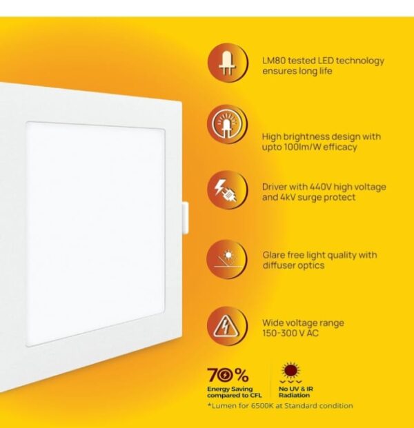 wipro Garnet 12W Square Led Alpha Panel | Warm White Light (2700K) | Recessed Down Light for False Ceiling | Cutout - 110X110Mm | Pack of 1 - Image 4