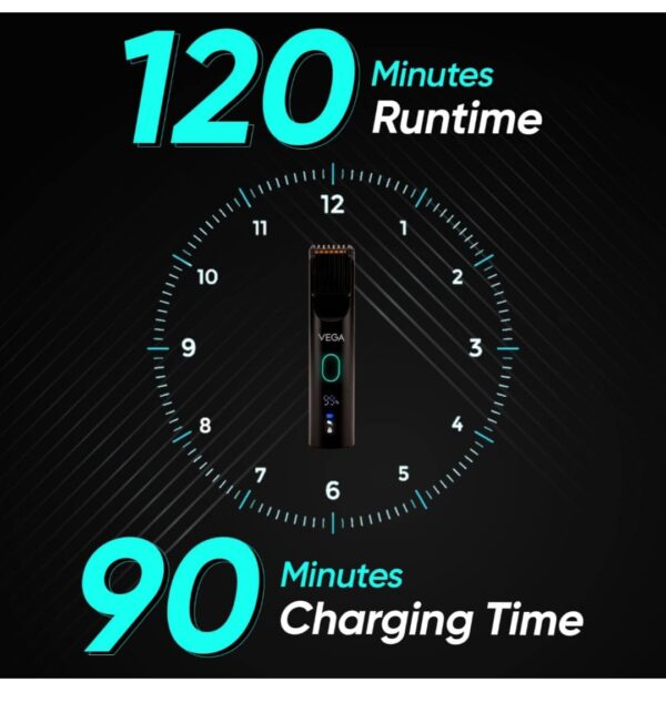 Vega SmartOne S1 Beard Trimmer for Men with Titanium Blade, Digital Display, 120 mins Runtime, IPX7 Waterproof & 40 Length Settings, 3 Unique Speed Mode Black (VHTH-30) ( 3541,3542,3543,3544,3546) - Image 6