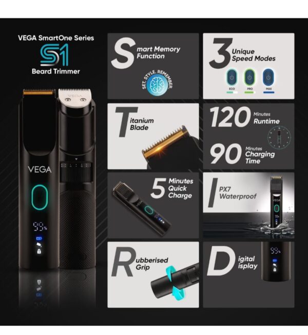 Vega SmartOne S1 Beard Trimmer for Men with Titanium Blade, Digital Display, 120 mins Runtime, IPX7 Waterproof & 40 Length Settings, 3 Unique Speed Mode Black (VHTH-30) ( 3541,3542,3543,3544,3546) - Image 3