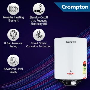 Crompton Arno Neo 15-L 5 Star Rated Storage Water Heater (Geyser) with Advanced 3 Level Safety, National Energy Conservation Award Winner 2023. minar body damege N.8684 (vivek)