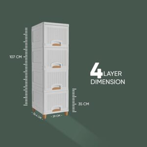 TEX-RO Plastic Wardrobe For Clothes : Versatile Plastic Cupboard For Storage Organizer & Organisers Storage Box for Ideal for Neat and Tidy Storage Solutions Almirah For Clothes (White, 4XL) (  Minor body damage)(  Lags not included) (8511)