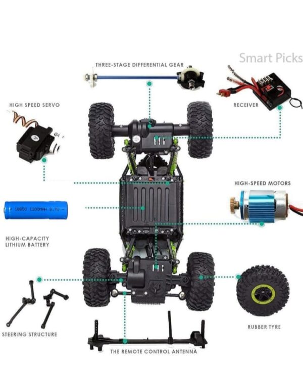 SMART PICKS Plastic Rechargeable 4wd Rally Car Rock Crawler R/C Monster Truck (Blue) (407) - Image 5