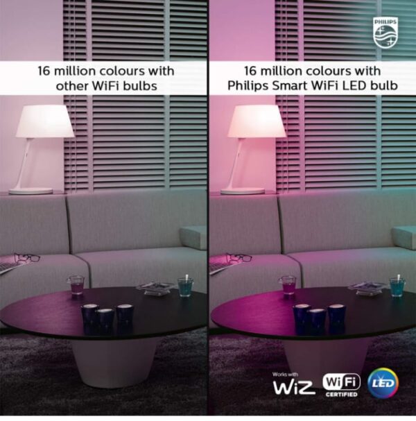 PHILIPS Wiz Smart WI-Fi LED Bulb E27 10-Watt, 16 Million Colors, Compatible with Amazon Alexa and Google Assistant- (Pack of 1 - Image 5