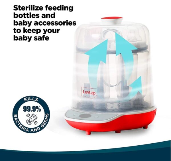 Luvlap Delight Bottle Sterilizer Six bottles Six slot (Red -White) N.10765(v) - Image 4