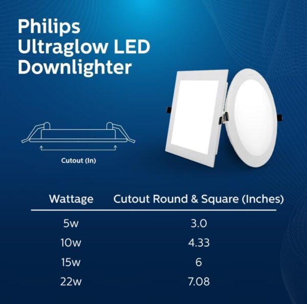 PHILIPS 5W Square AP Plus UltraGlow LED DL Recessed LED Panel Ceiling Light (Pack of 1, Cool day light) N.191(V) - Image 3