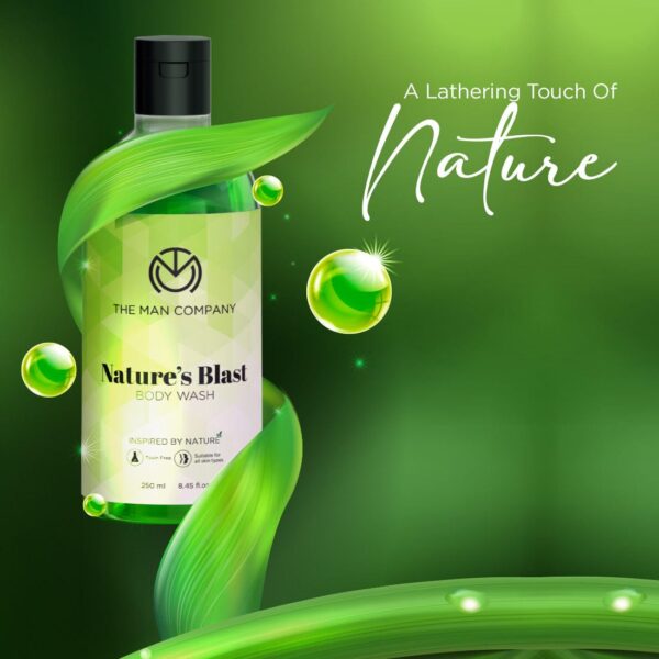 THE MAN COMPANY BODY WASH , NATURES, MENTHOL , CITRUS 250ML ( PACK OF 8 ) EXP-3/25 - Image 3