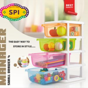 Manager small 4 in 1