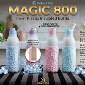 Magic 800 flip cap